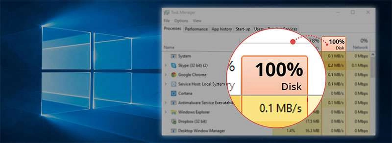 Mẹo Sửa Lỗi Full Disk 100% trên Windows 10, 8.1 và 7 Đơn Giản